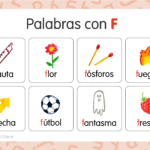 Frases con F: 50 Ejemplos y Expresiones Idiomáticas para Enriquecer tu Lenguaje