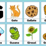 Descubre las palabras que empiezan con GU: lista completa de vocablos en español