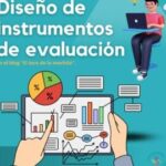 Guía para Ponderar los Criterios de Evaluación según la LOMLOE