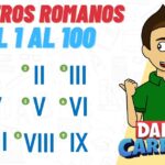 Números Romanos del 200 al 400: Guía Práctica y Conversión Fácil